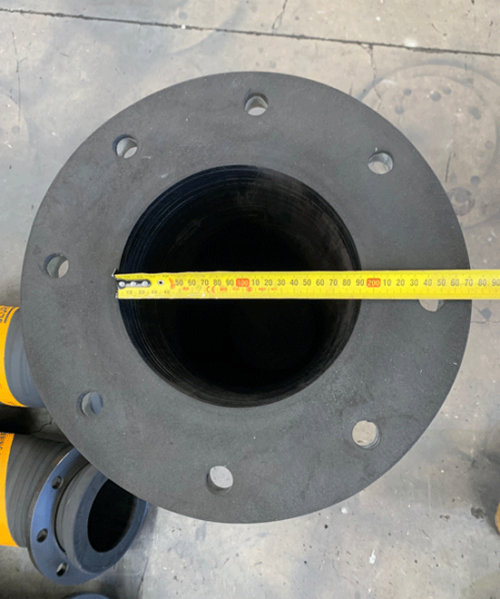 How To Measure A Hose Bend In 4 Simple Steps Beaver Process Equipment